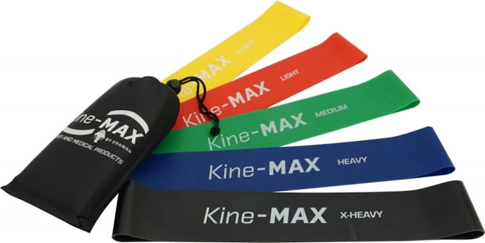 Weerstandsband Kine-MAX Professional Mini Loop Resistance Band KIT - 5 bands